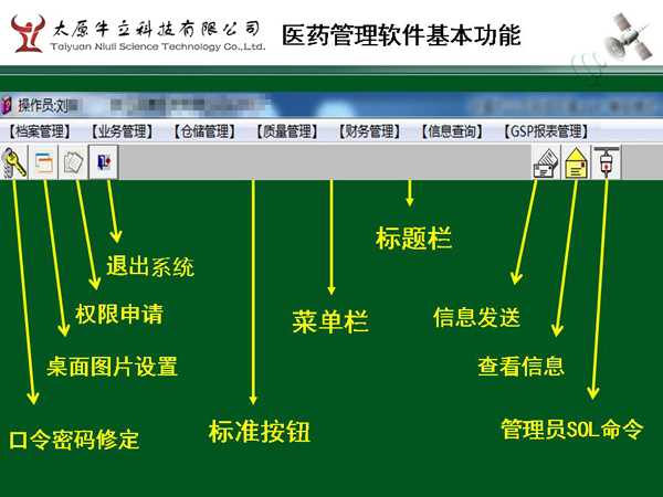 GSP軟件